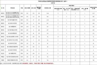 边路爆破！莱奥边路强突对手助攻奇克破门，米兰1-0恩波利